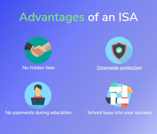 isa